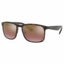 RB4264 CHROMANCE
